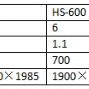 Series of HS Serial Thickness Classifier