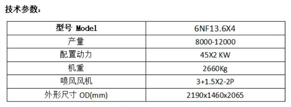技術(shù)參數(shù)