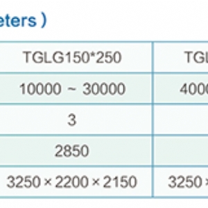 TGLG系列平面回轉(zhuǎn)旋振篩