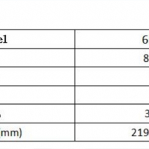 鐵輥碾米機（6NF13.6X4）